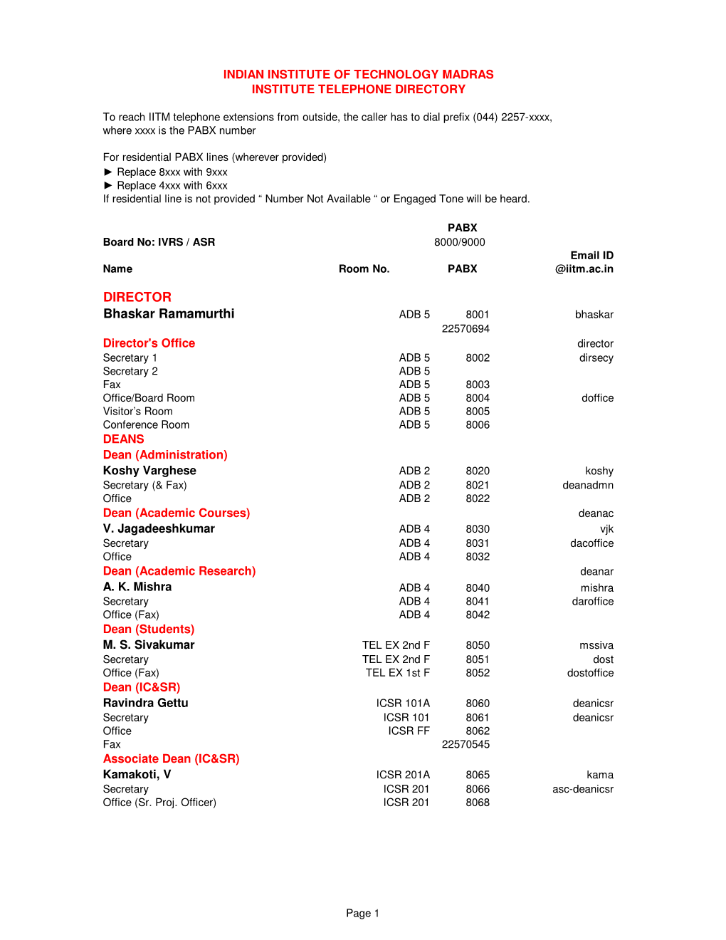 IITM Telephone Directory