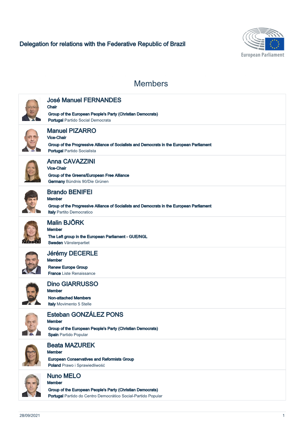 List of Members