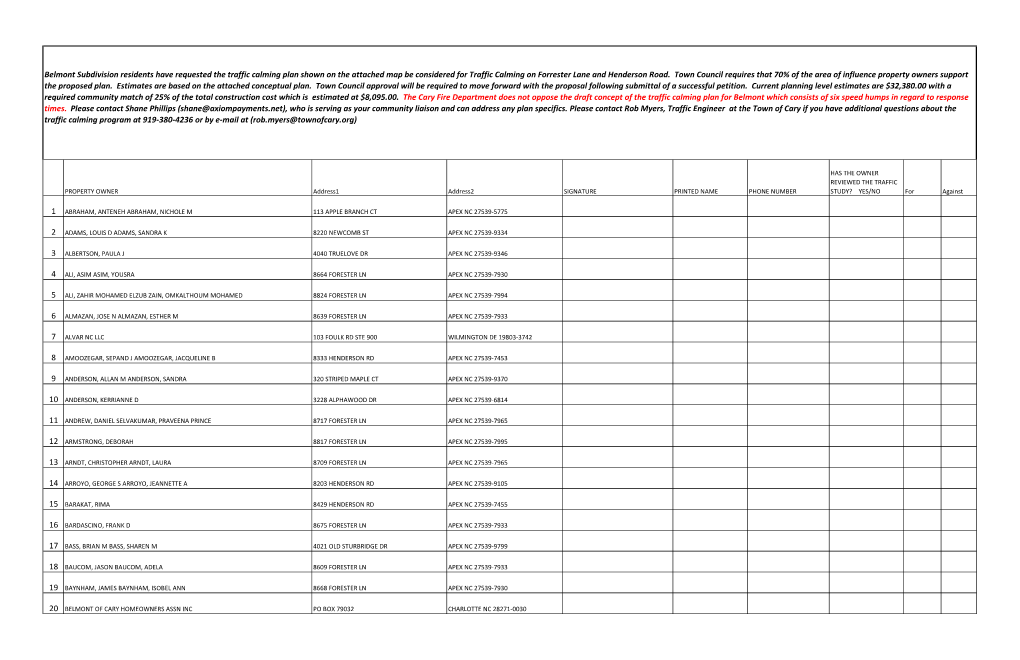 Belmont Subdivision Residents Have Requested the Traffic Calming Plan Shown on the Attached Map Be Considered for Traffic Calming on Forrester Lane and Henderson Road