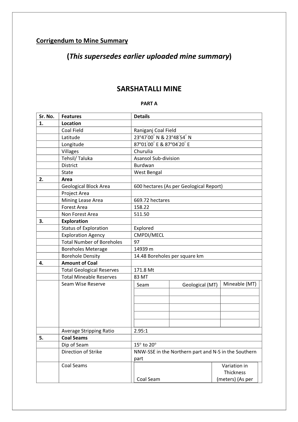 Sarshatalli Mine