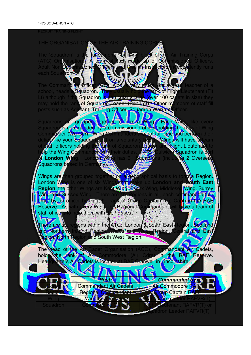 THE ORGANISATION of the AIR TRAINING CORPS the 'Squadron