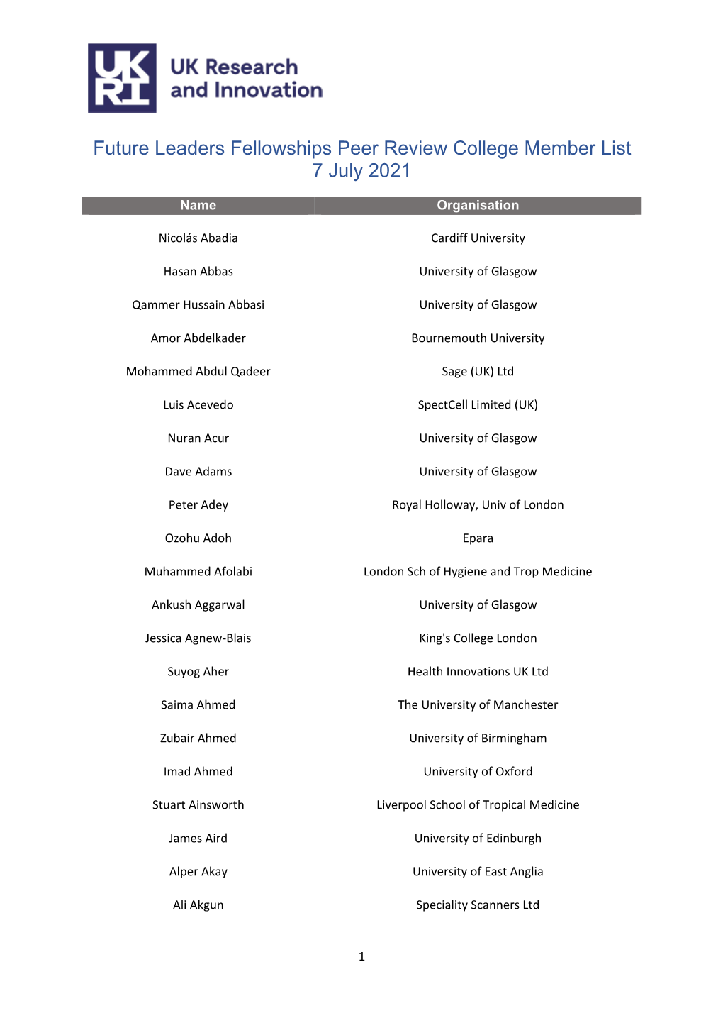 Future Leaders Fellowships Peer Review College Member List 7 July 2021