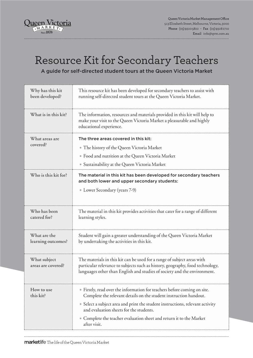 Resource Kit for Secondary Teachers a Guide for Self-Directed Student Tours at the Queen Victoria Market