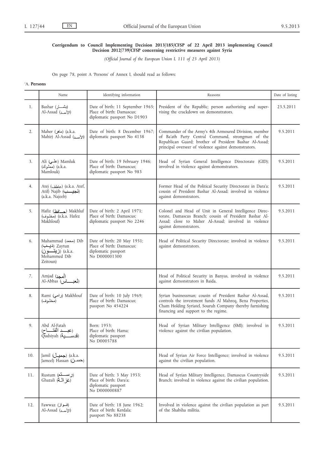 Corrigendum to Council Implementing Decision 2013/185/CFSP of 22