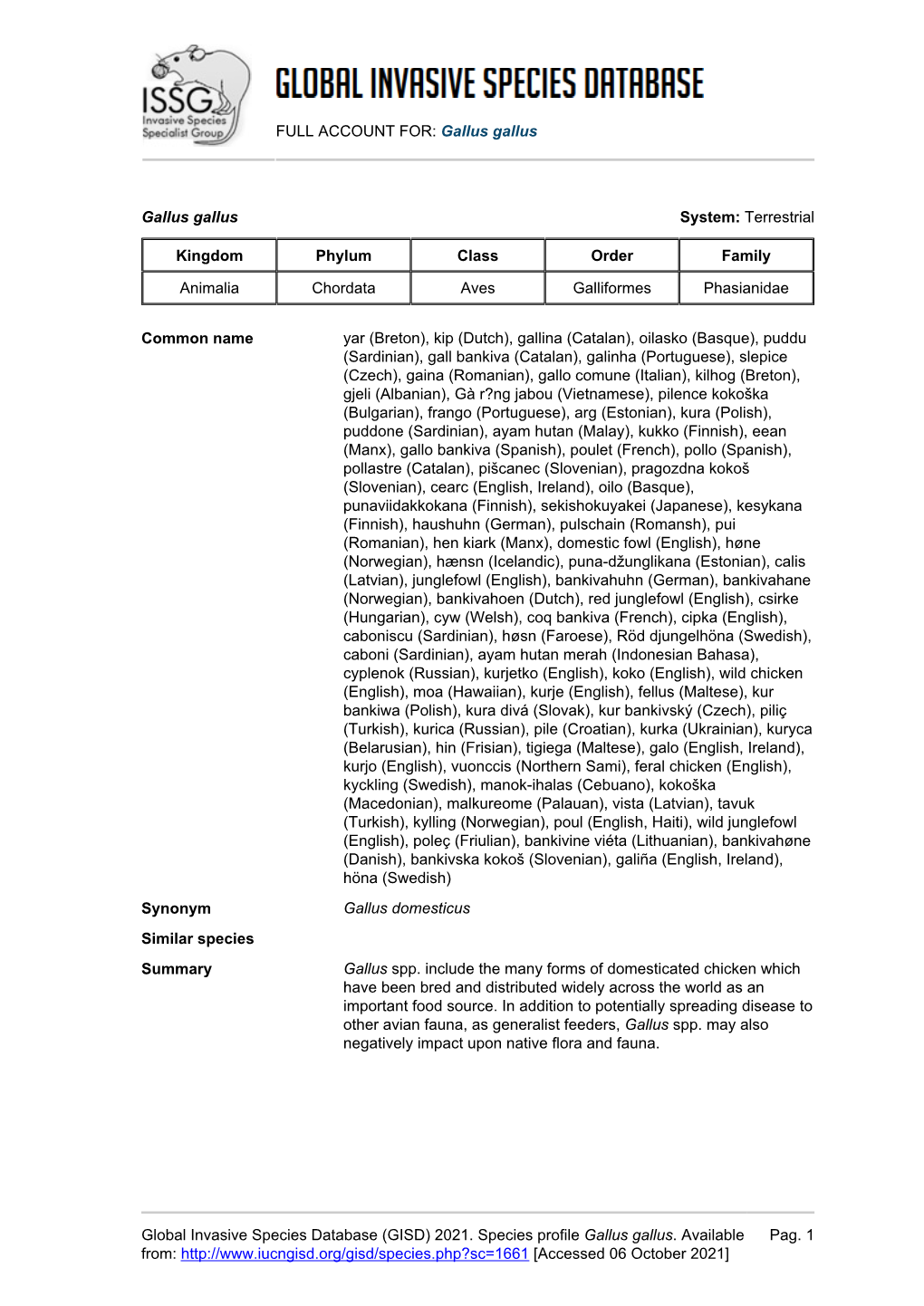 Gallus Gallus Global Invasive Species Database (GISD)