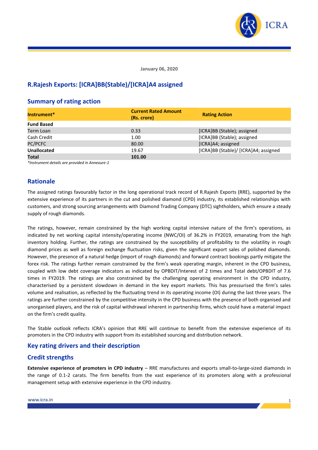 R.Rajesh Exports: [ICRA]BB(Stable)/[ICRA]A4 Assigned