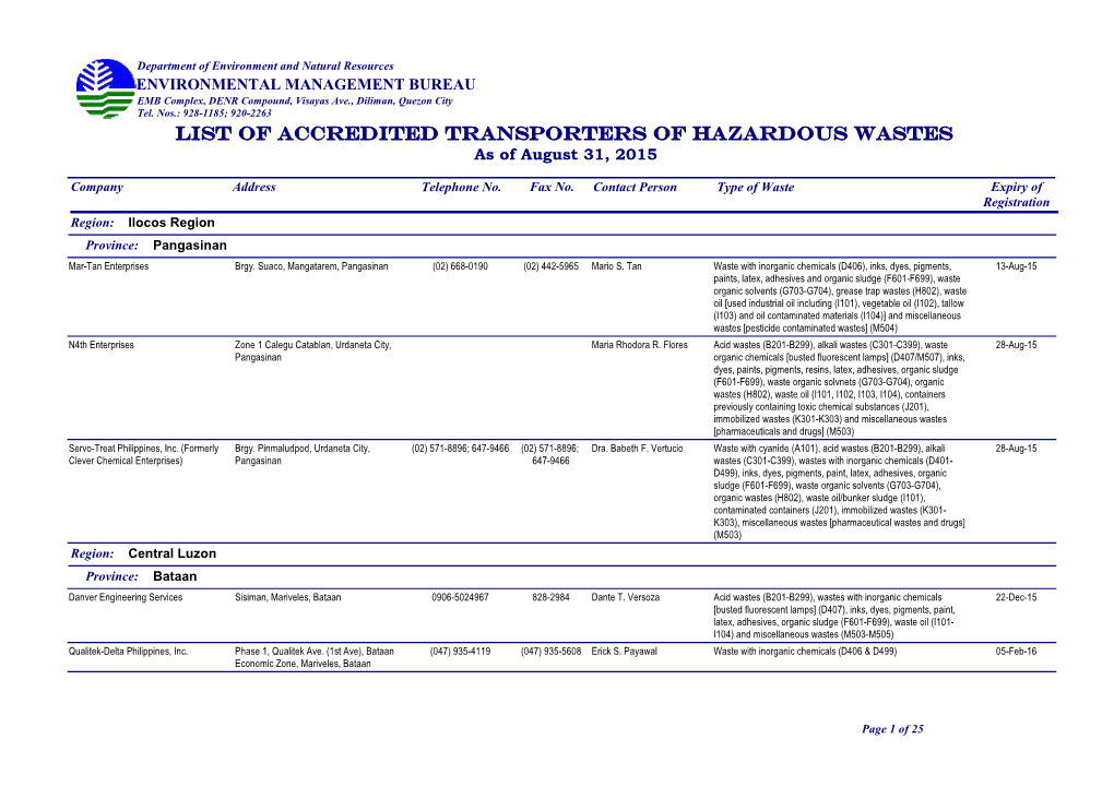 LIST of ACCREDITED TRANSPORTERS of Hazardous Wastes As of August 31, 2015