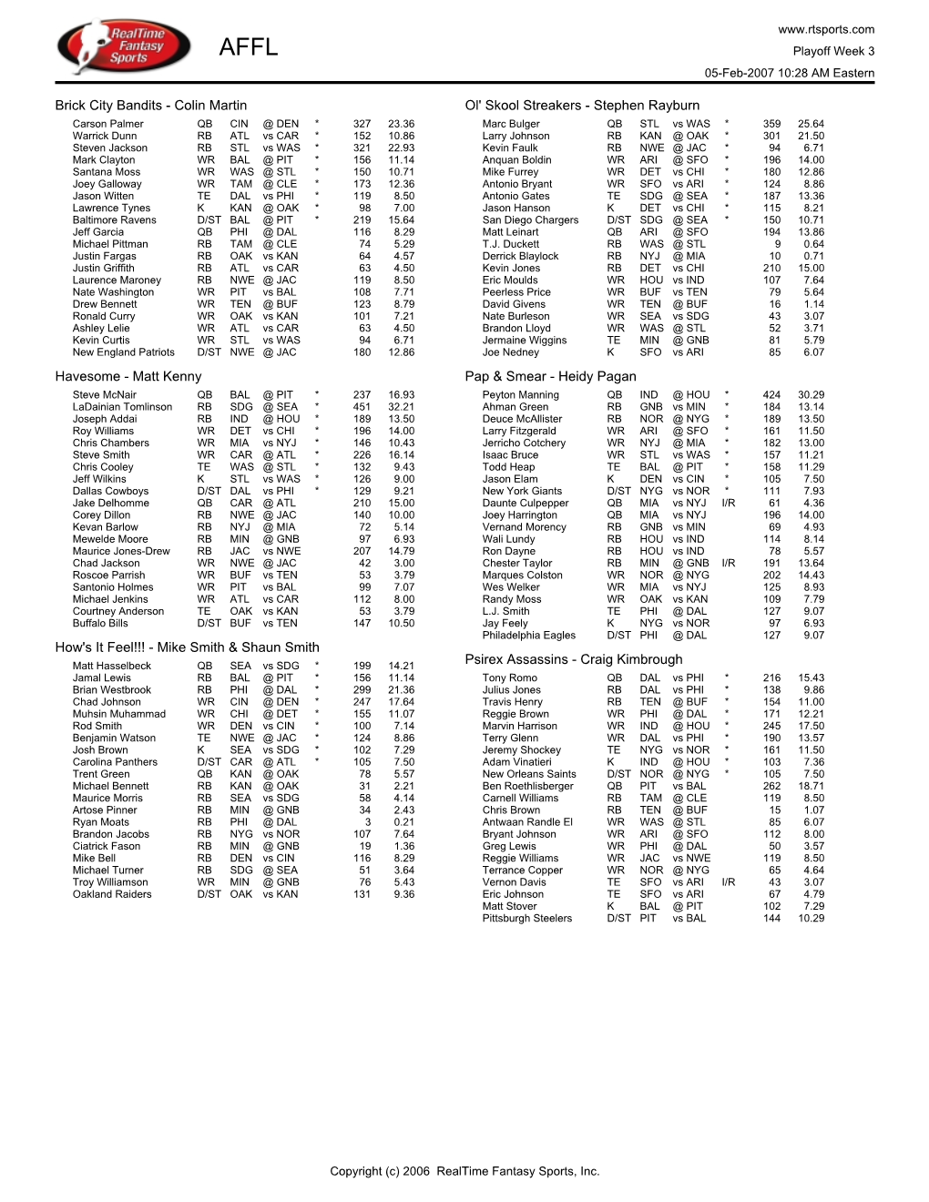 Final Rosters