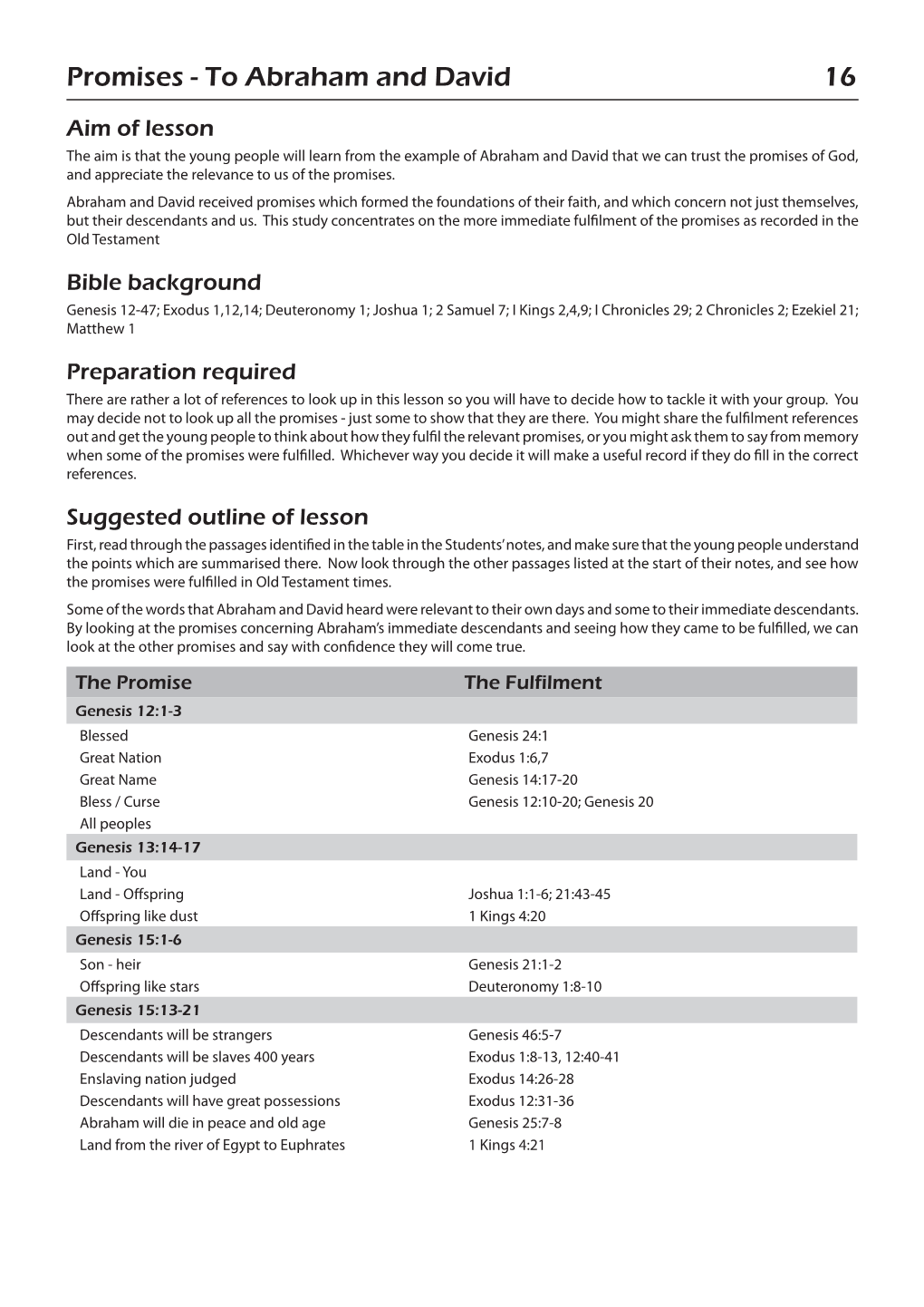 Promises - to Abraham and David 16