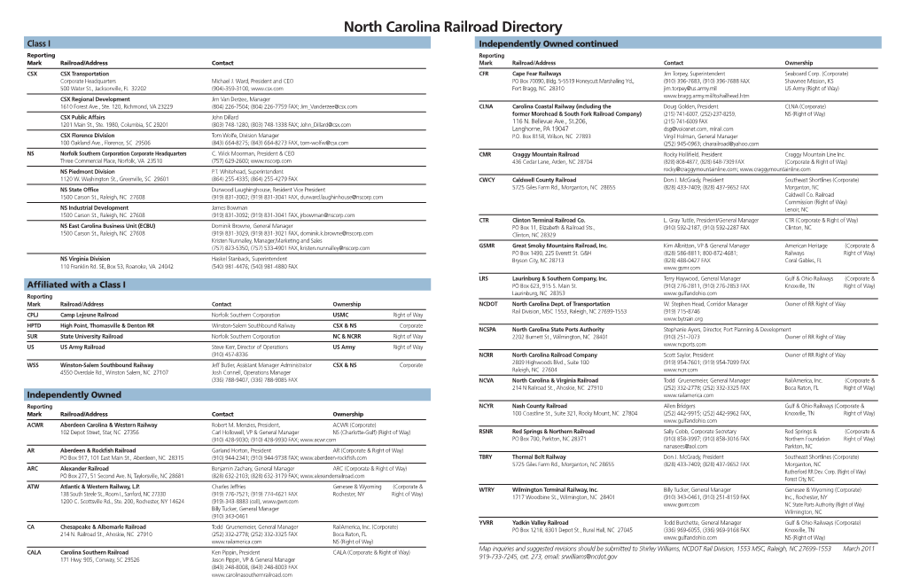 North Carolina Railroad Directory