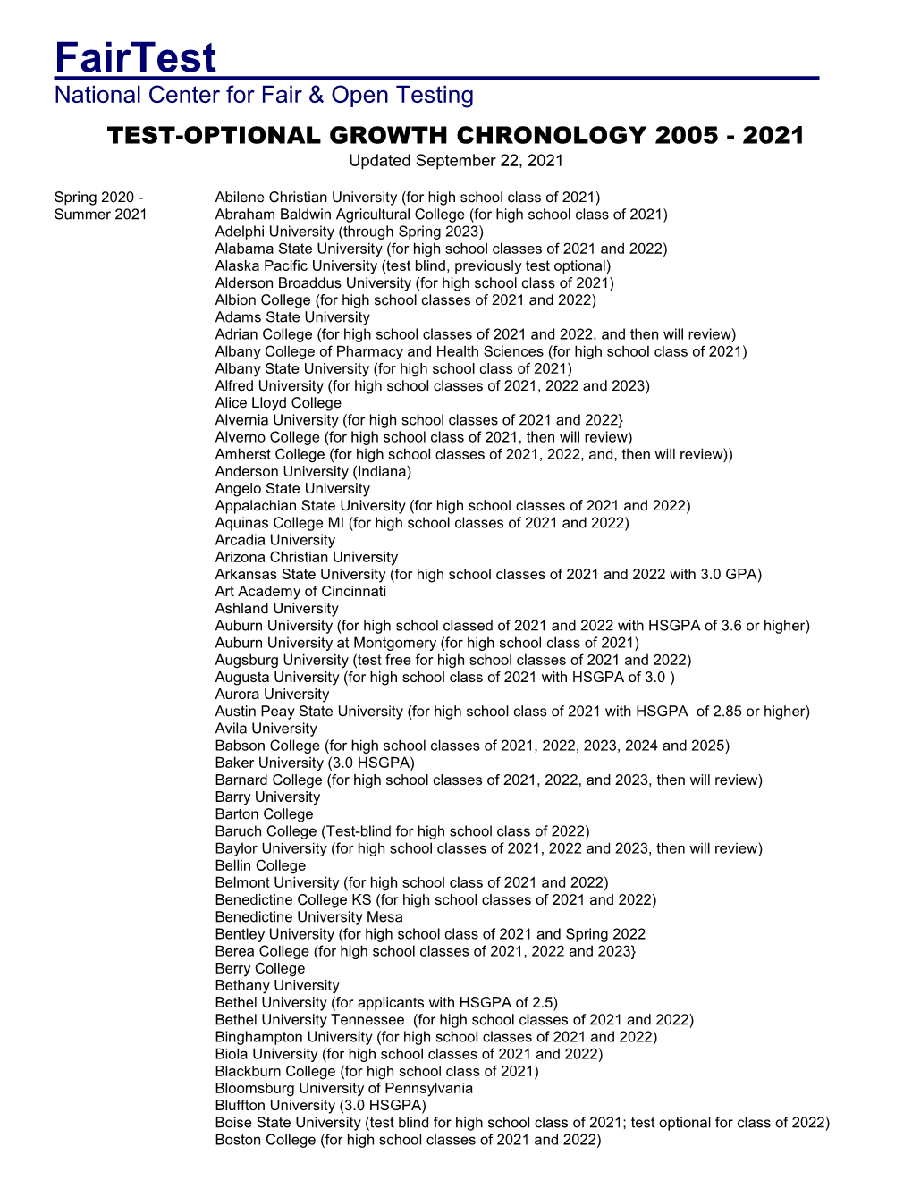 Test-Optional Growth Chronology 2005–2021