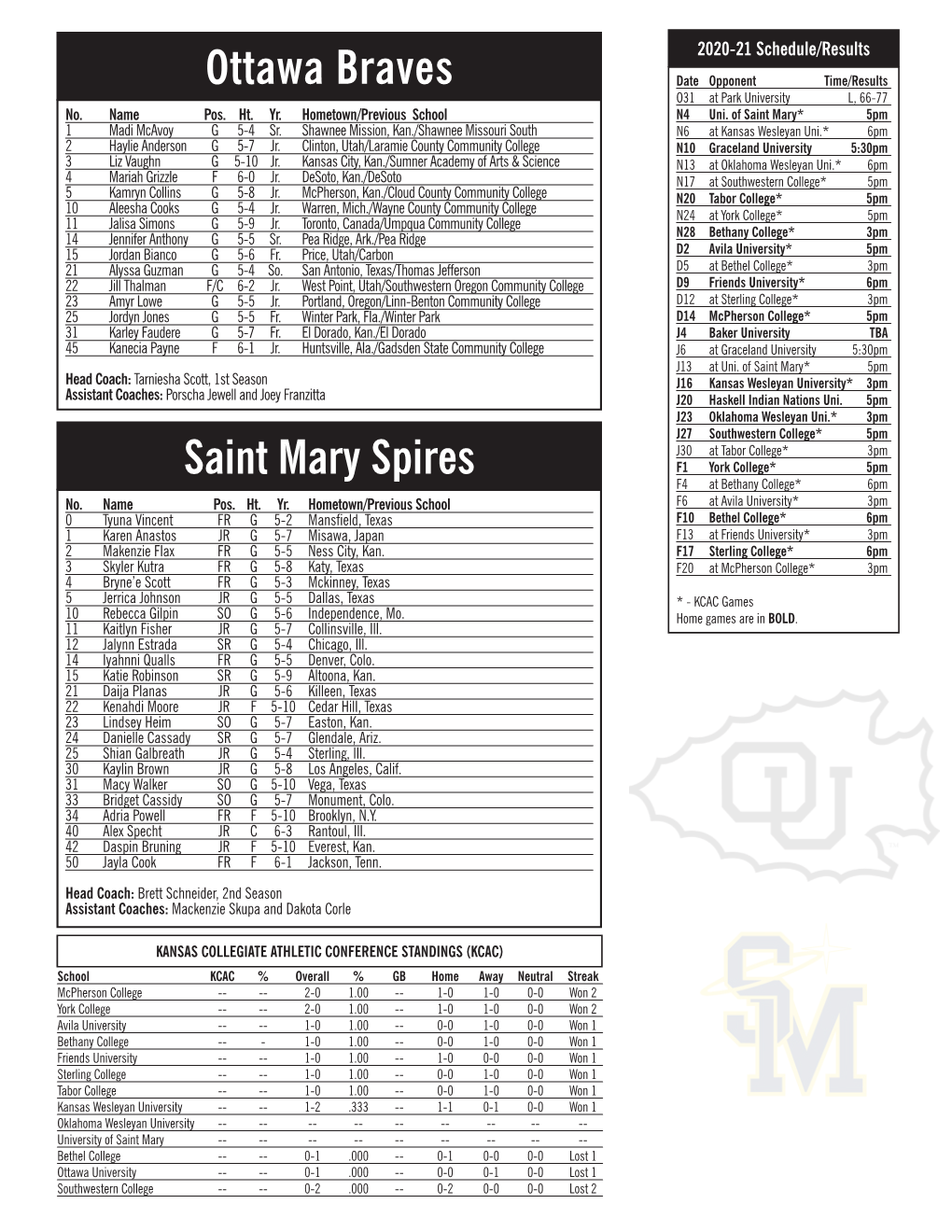 Ottawa Braves Saint Mary Spires