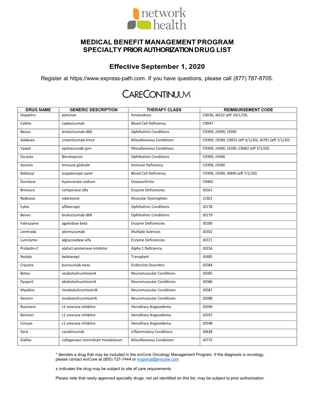 MEDICAL BENEFIT MANAGEMENT PROGRAM SPECIALTY PRIOR AUTHORIZATION DRUG LIST Effective September 1, 2020