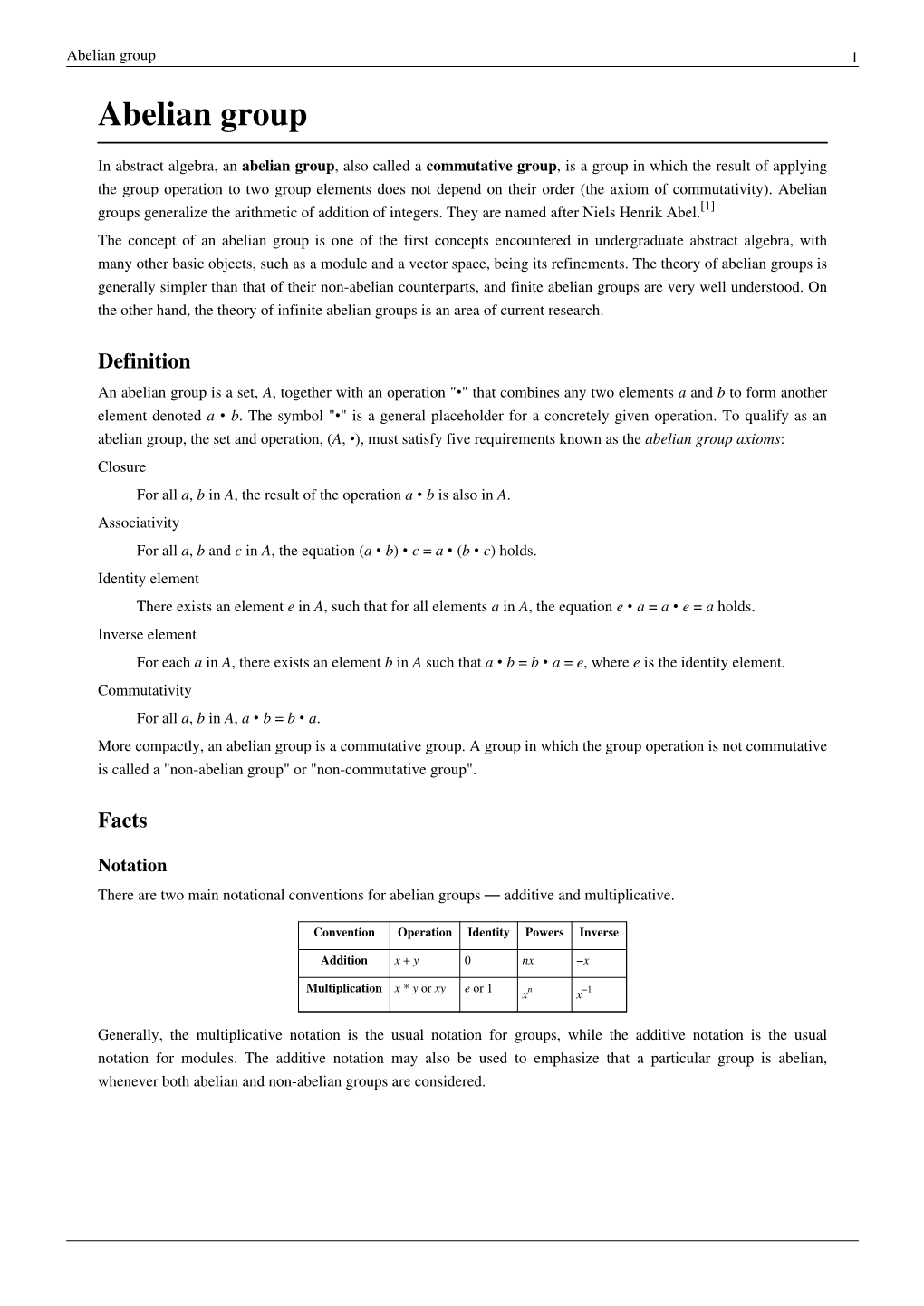 Abelian Group 1 Abelian Group