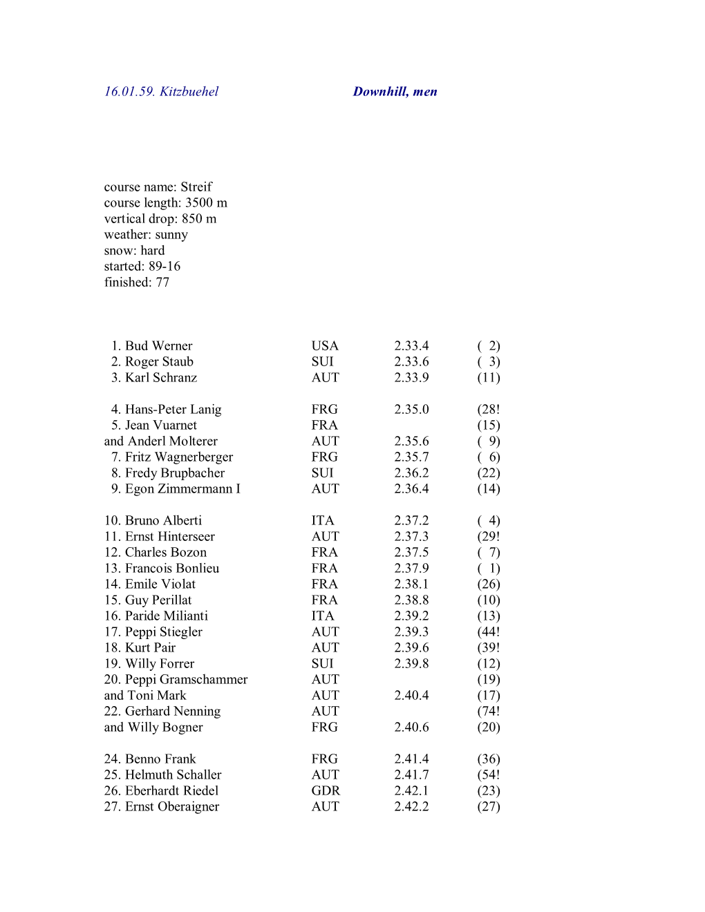 16.01.59. Kitzbuehel Downhill, Men Course Name: Streif Course Length