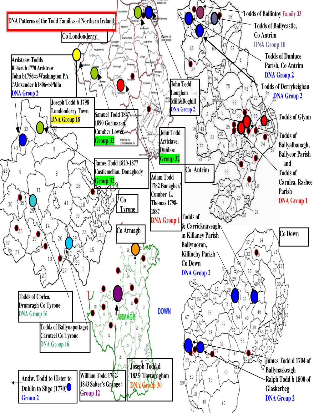 Todd of Ireland & Their DNA Patterns