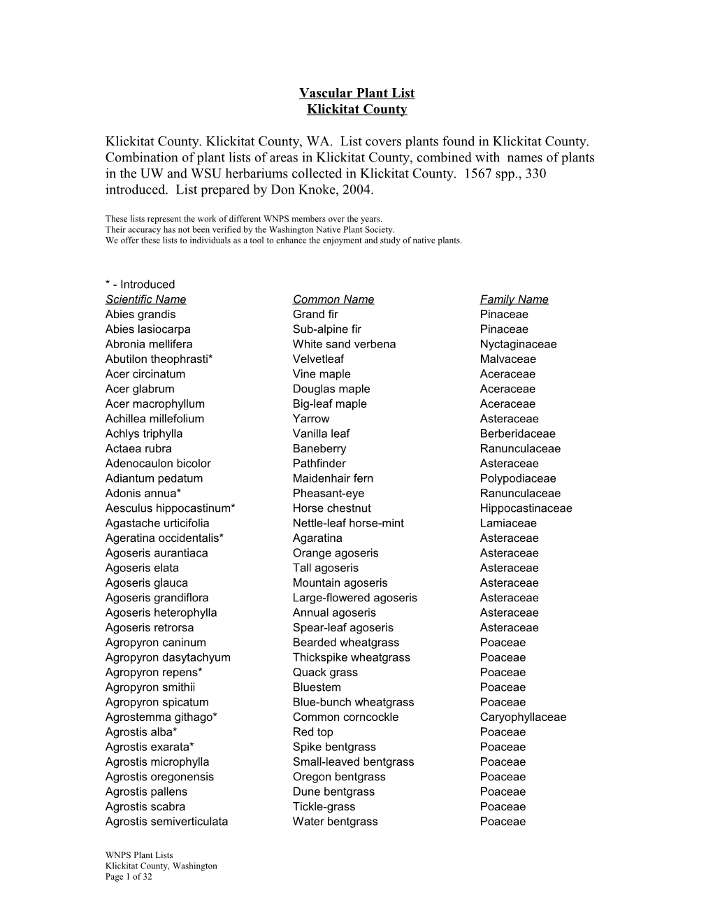 Vascular Plant List s3