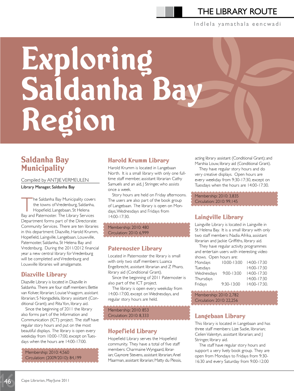 Exploring Saldanha Bay Region