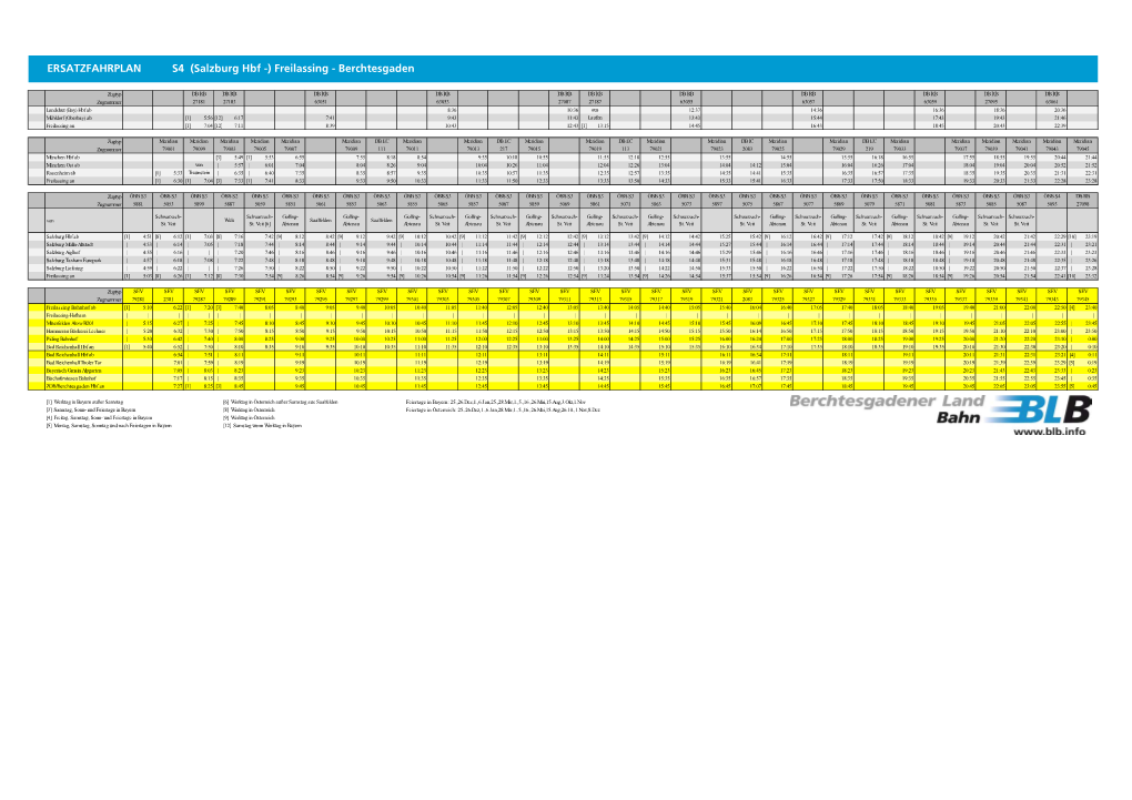 ERSATZFAHRPLAN S4 (Salzburg Hbf -) Freilassing - Berchtesgaden