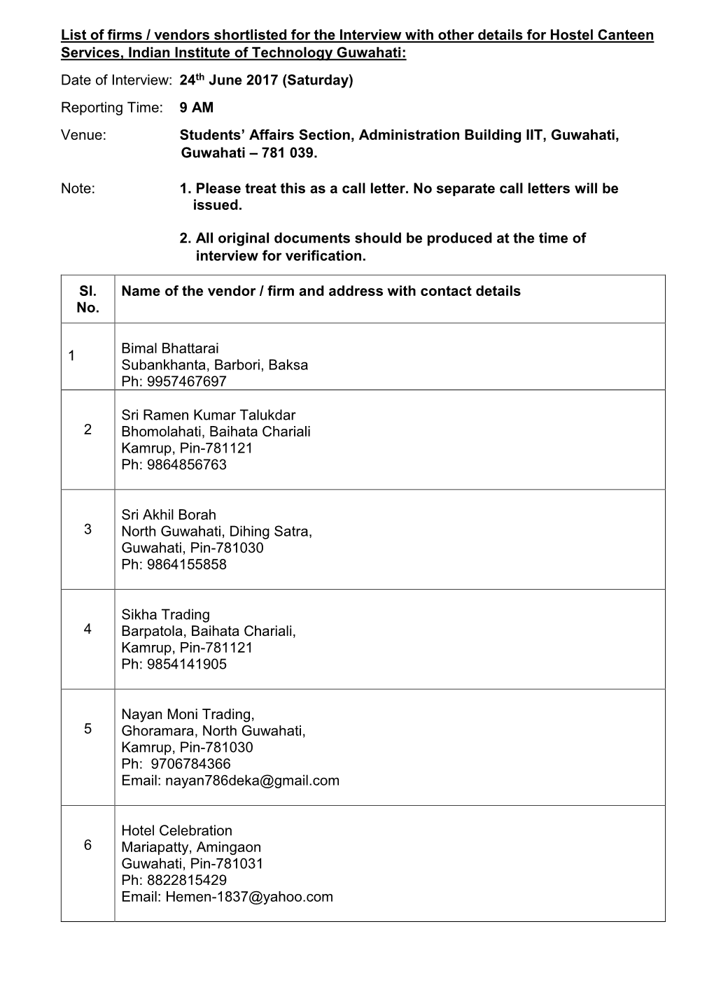 Shortlisted Firms (Canteen)