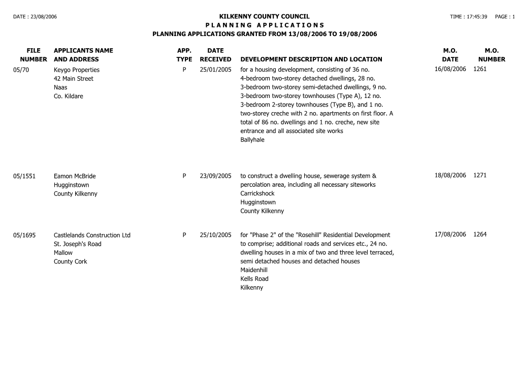 Kilkenny County Council Time : 17:45:39 Page : 1 P L a N N I N G a P P L I C a T I O N S Planning Applications Granted from 13/08/2006 to 19/08/2006