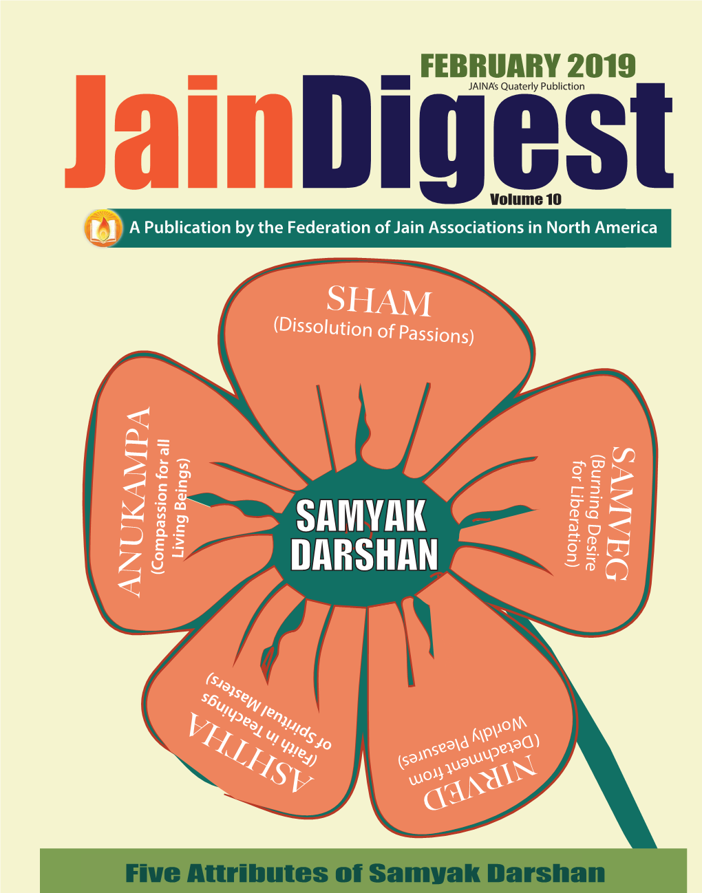 Samyak Darshan Darshan 2 JAIN DIGEST a Publication of the Federation of Jain Associations in North America (JAINA) Email: Jaindigestpublication@Gmail.Com