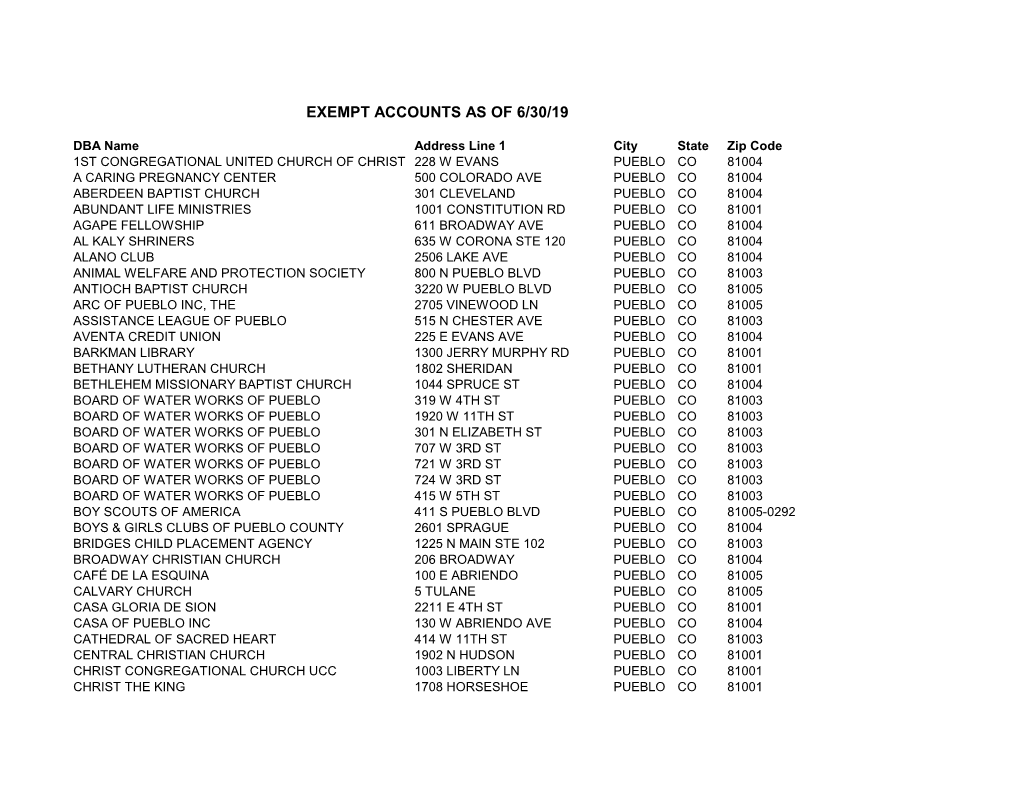 Exempt Accounts As of 6/30/19