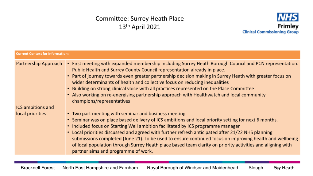 Committee: Surrey Heath Place 13Th April 2021