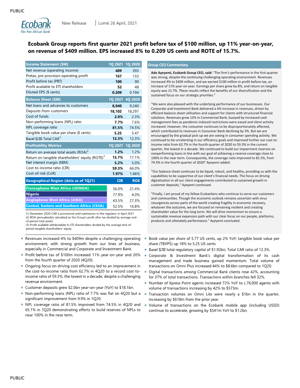 Ecobank Group Reports First Quarter 2021 Profit Before Tax of $100 Million, up 11% Year-On-Year, on Revenue of $409 Million