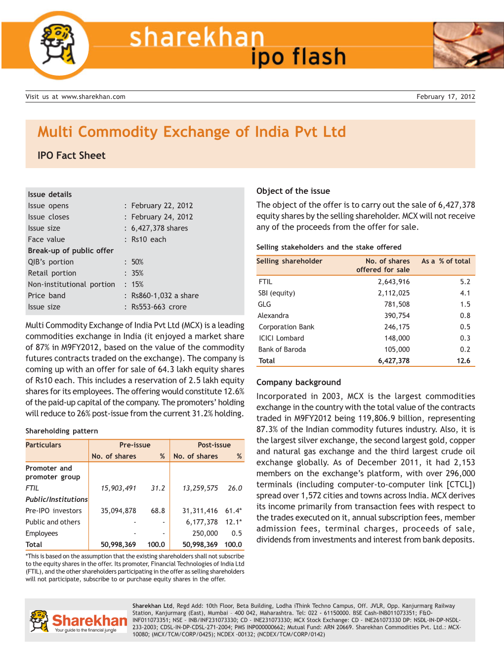 Multi Commodity Exchange of India Pvt Ltd