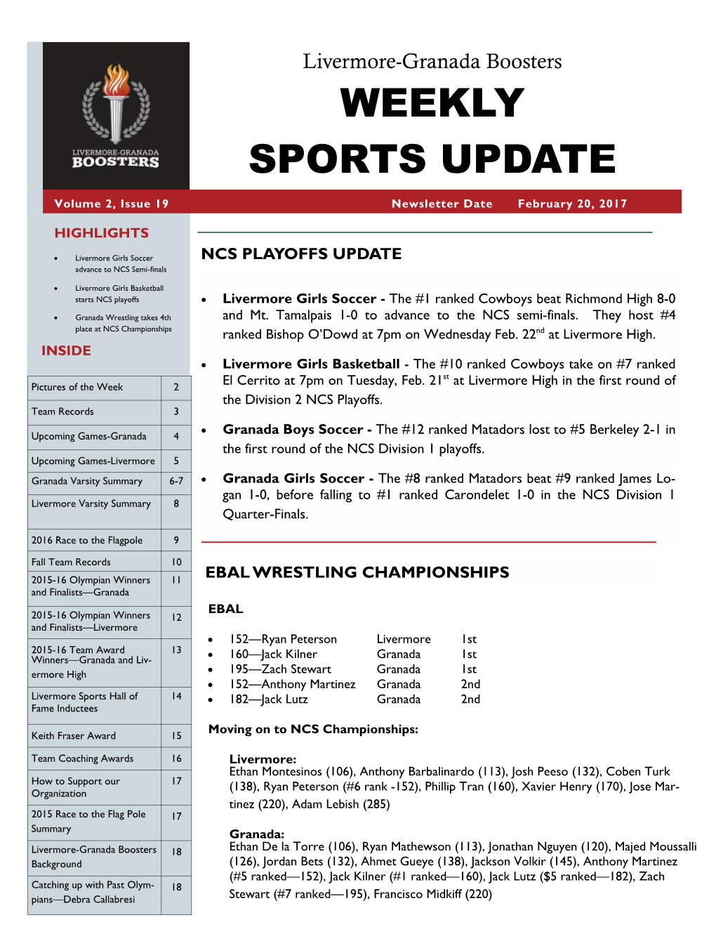 Weekly Sports Update
