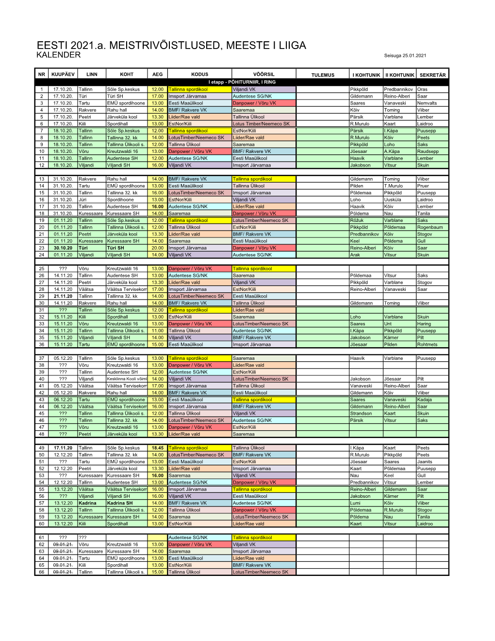 Meeste I Liiga Kalender 2020-2021 (25.01.21)