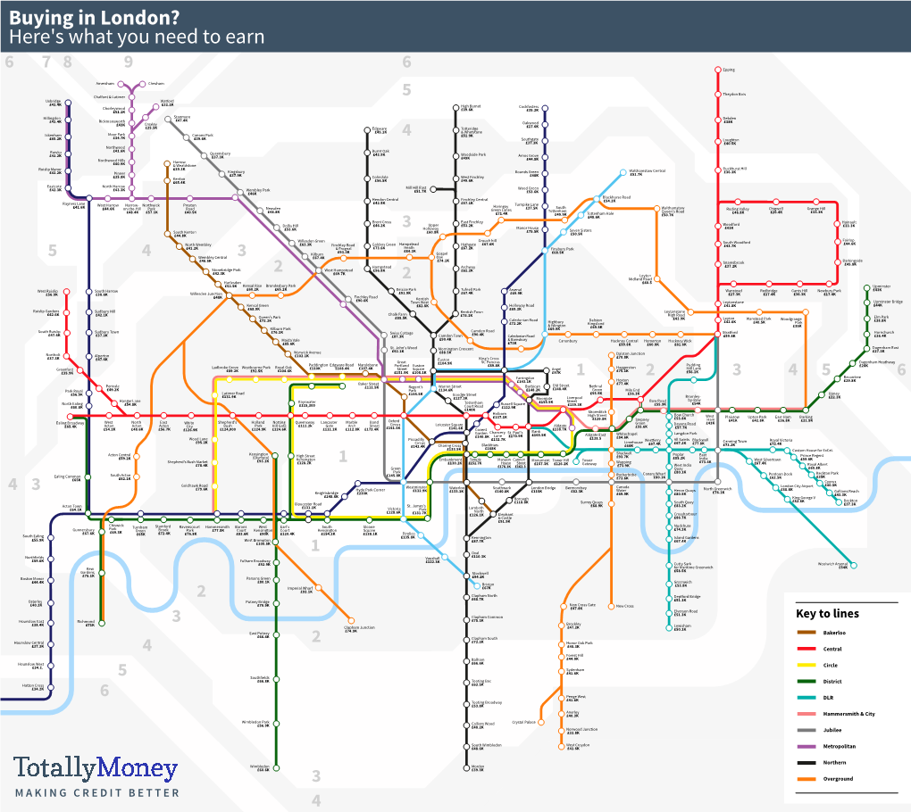 Buying in London? Here's What You Need to Earn