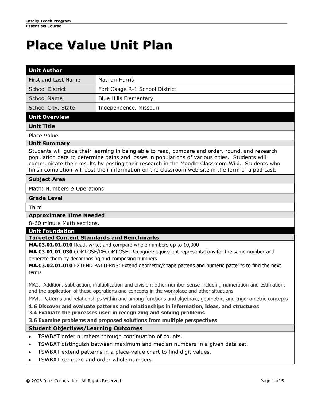 Unit Plan Template s21