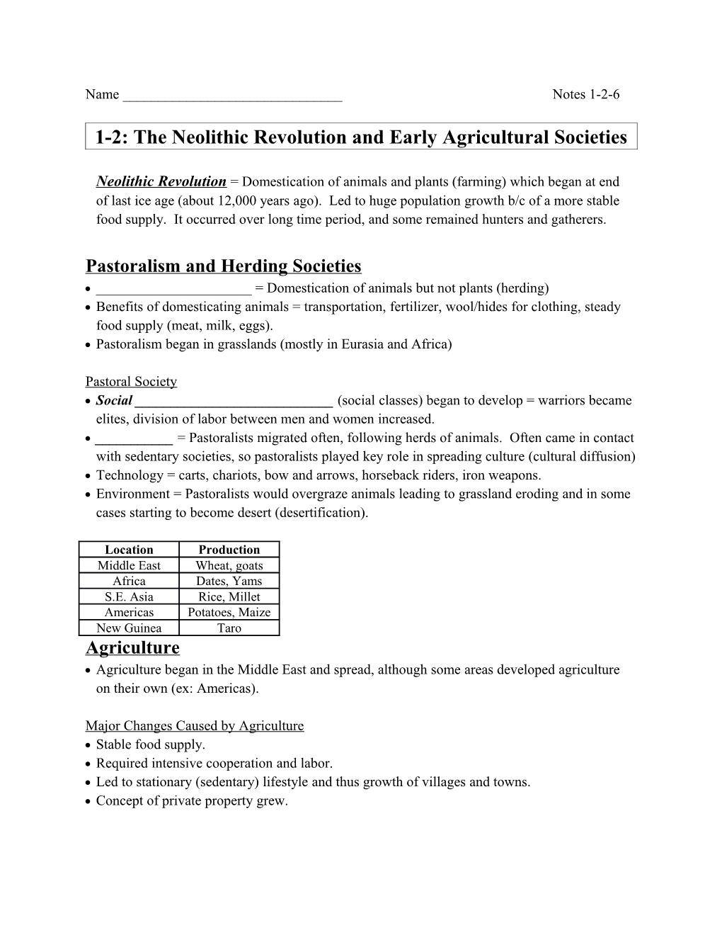 1-2: the Neolithic Revolution and Early Agricultural Societies