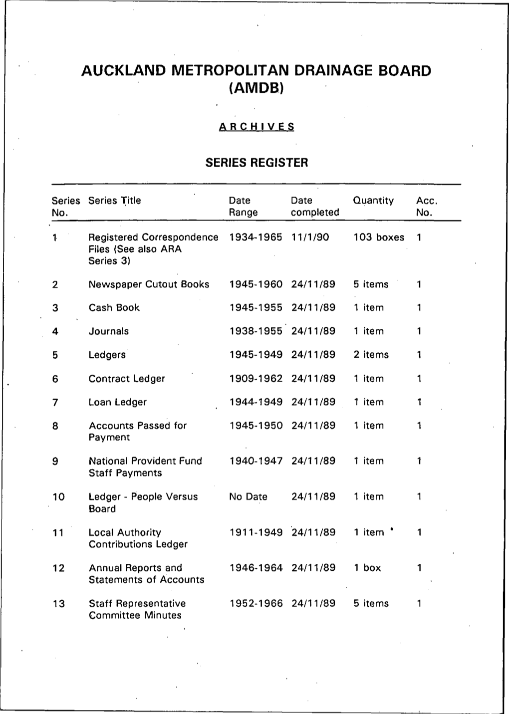 Auckland Metropolitan Drainage Board: Archives Series Register