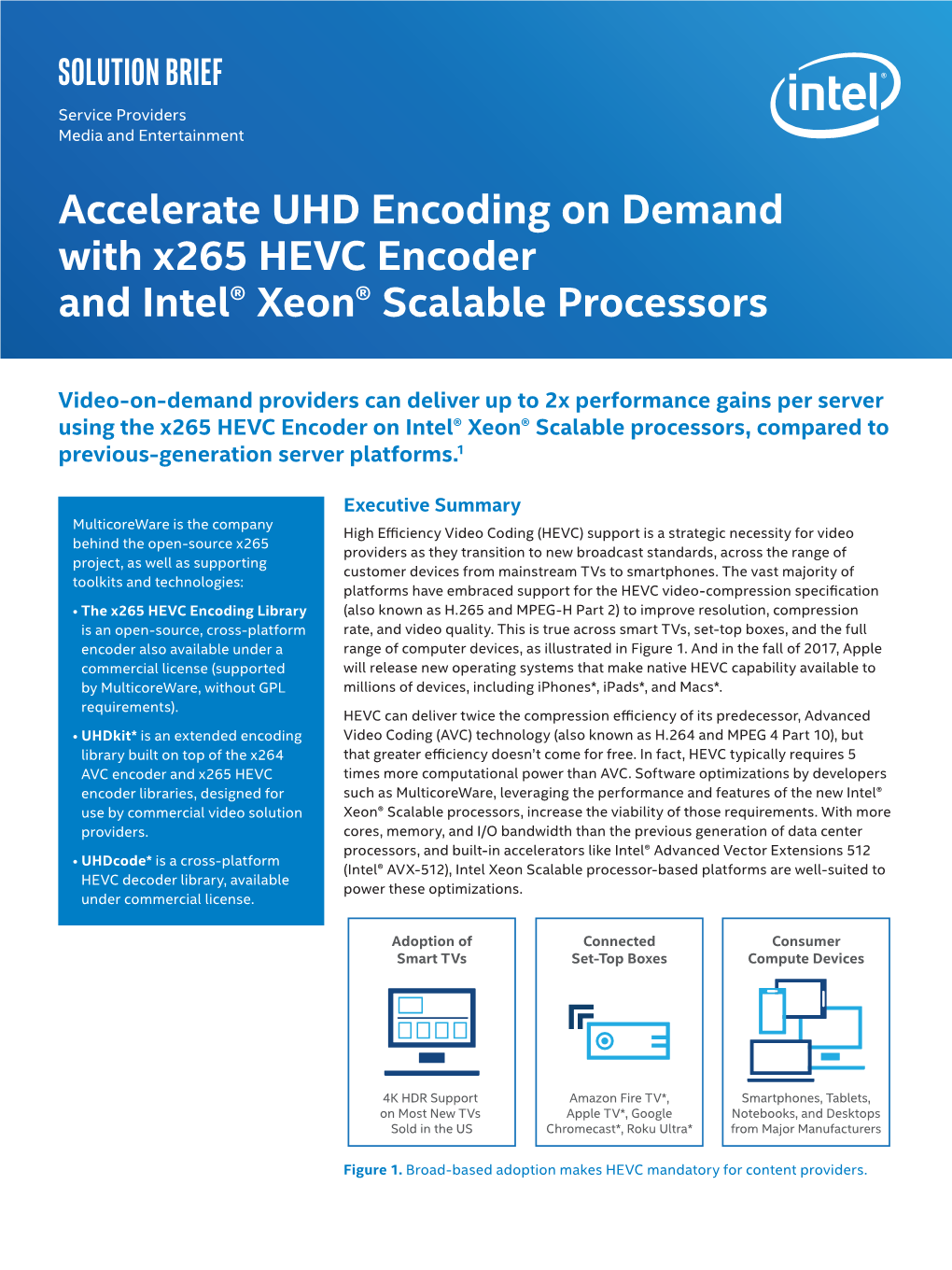 Accelerate UHD Encoding on Demand with X265 HEVC Encoder and Intel® Xeon® Scalable Processors