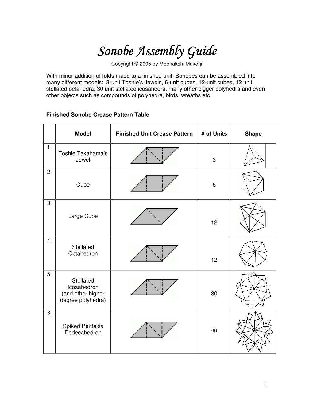 Sonobe Assembly Guide Copyright © 2005 by Meenakshi Mukerji