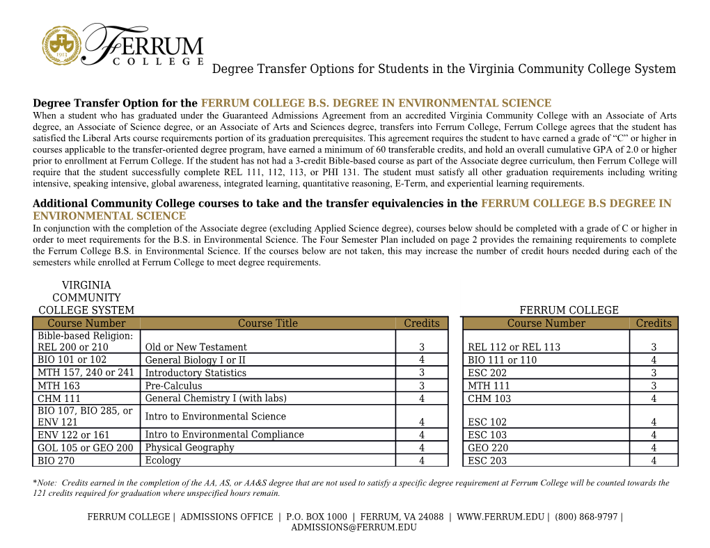 Degree Transfer Option for the FERRUM COLLEGE B.S. DEGREE in ENVIRONMENTAL SCIENCE