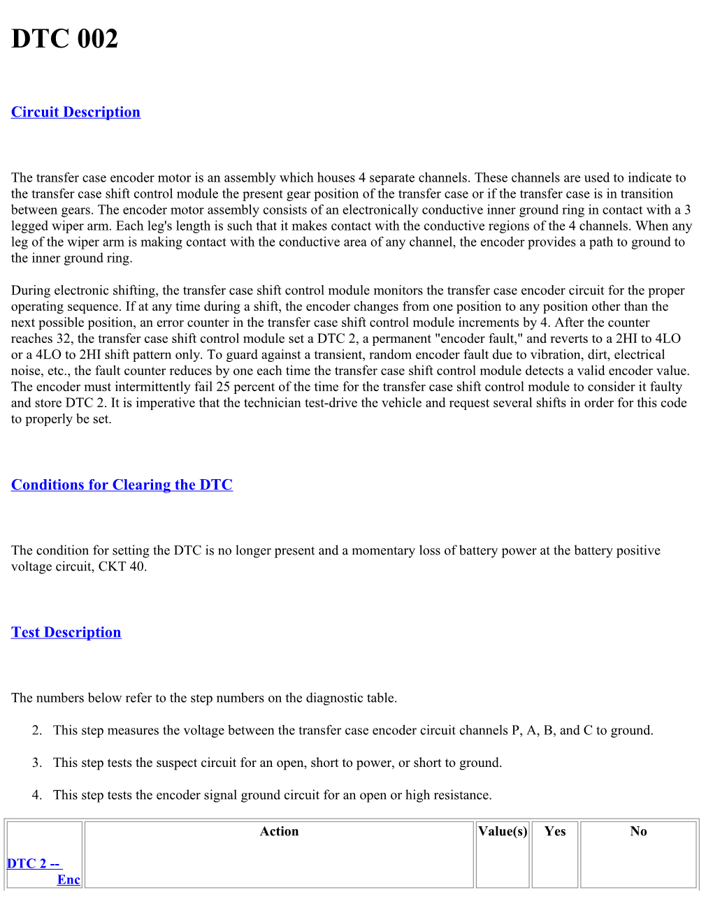 Circuit Description