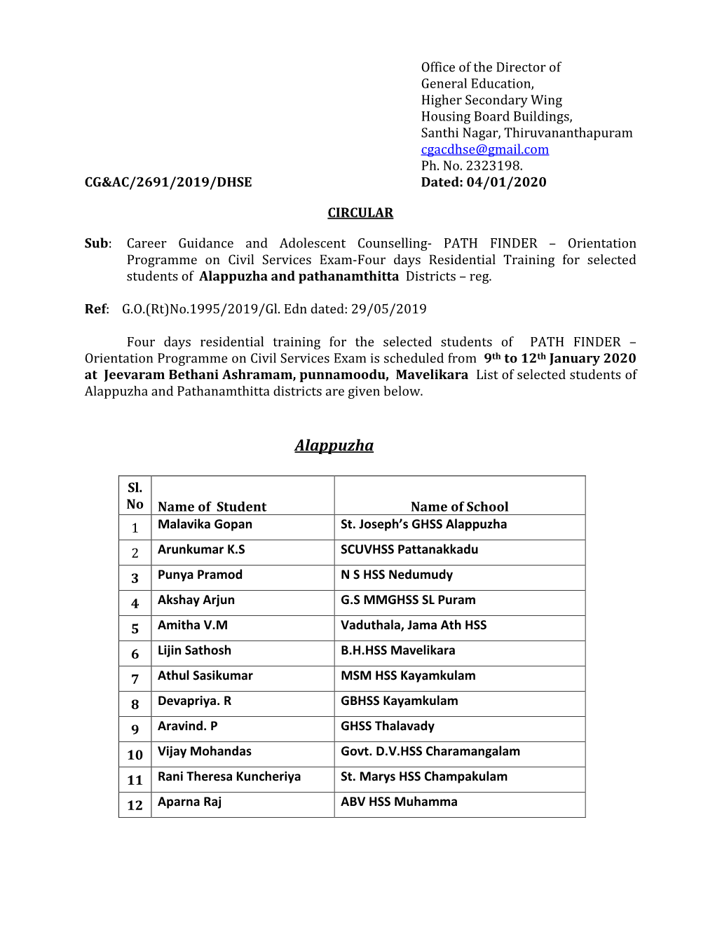 Alappuzha and Pathanamthitta Districts – Reg