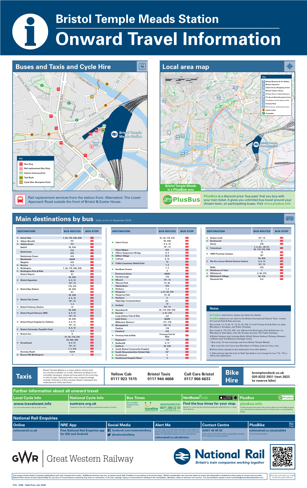 Bristol Temple Meads Station I Onward Travel Information Buses and Taxis and Cycle Hire Local Area Map