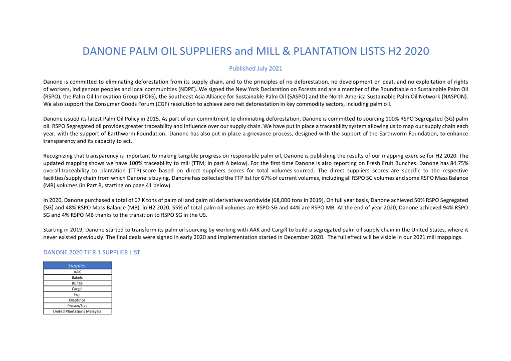 DANONE PALM OIL SUPPLIERS and MILL & PLANTATION LISTS H2 2020