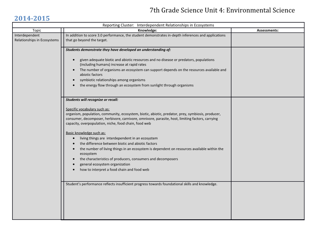 7Th Grade Science Unit 4: Environmental Science