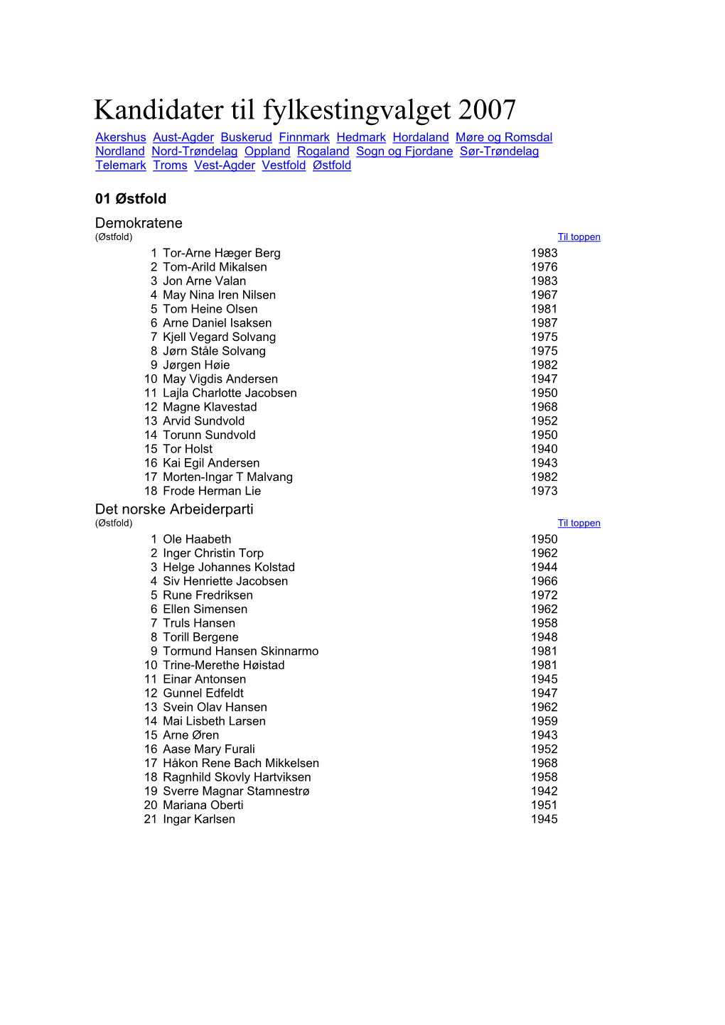 Kandidater Til Fylkestingvalget 2007