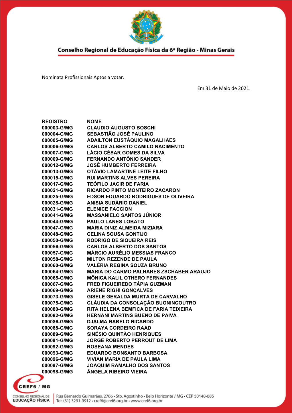 Nominata Profissionais Aptos a Votar. Em 31 De Maio De 2021