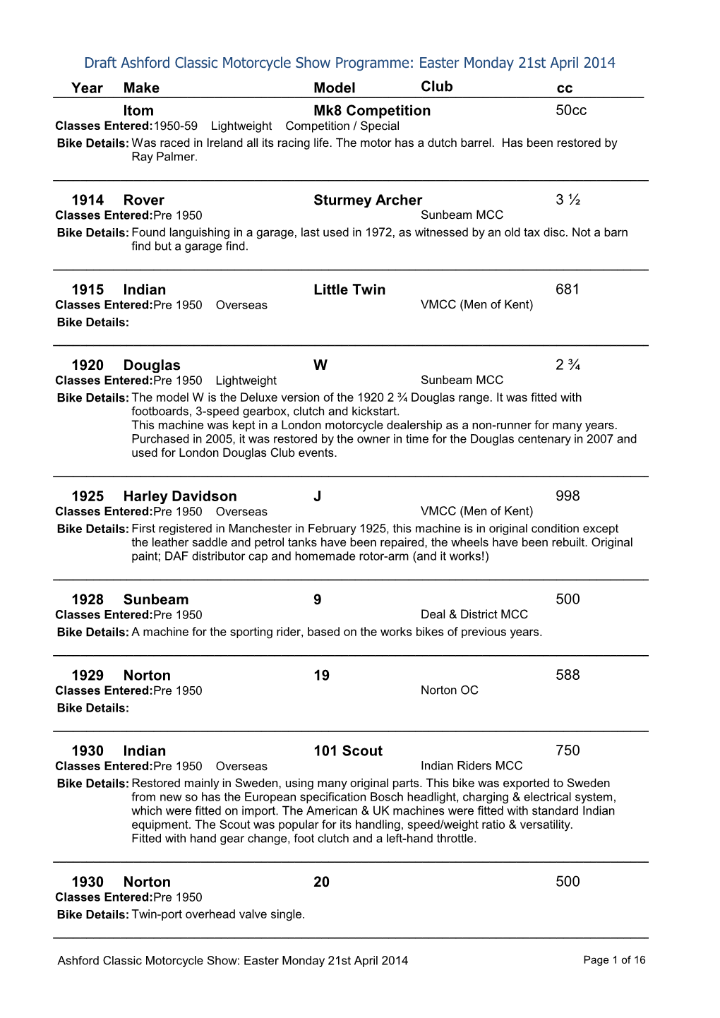 Year Make Model Cc Draft Ashford Classic Motorcycle Show