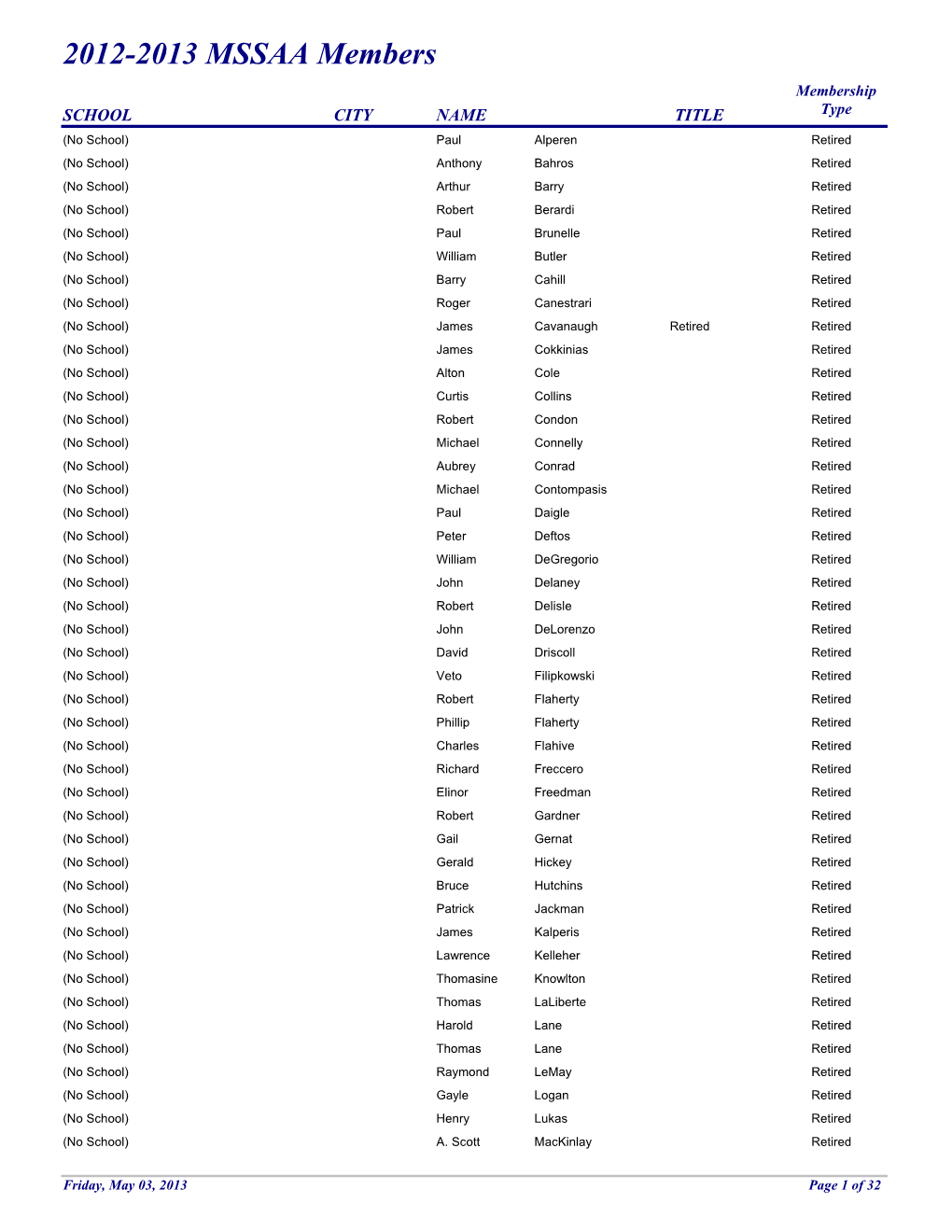 2012-2013 MSSAA Members