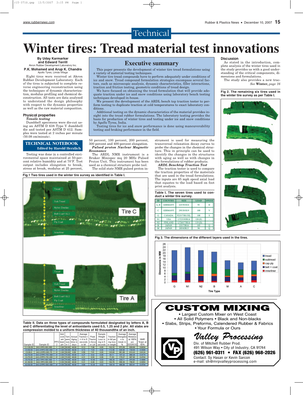 Winter Tires: Tread Material Test Innovations