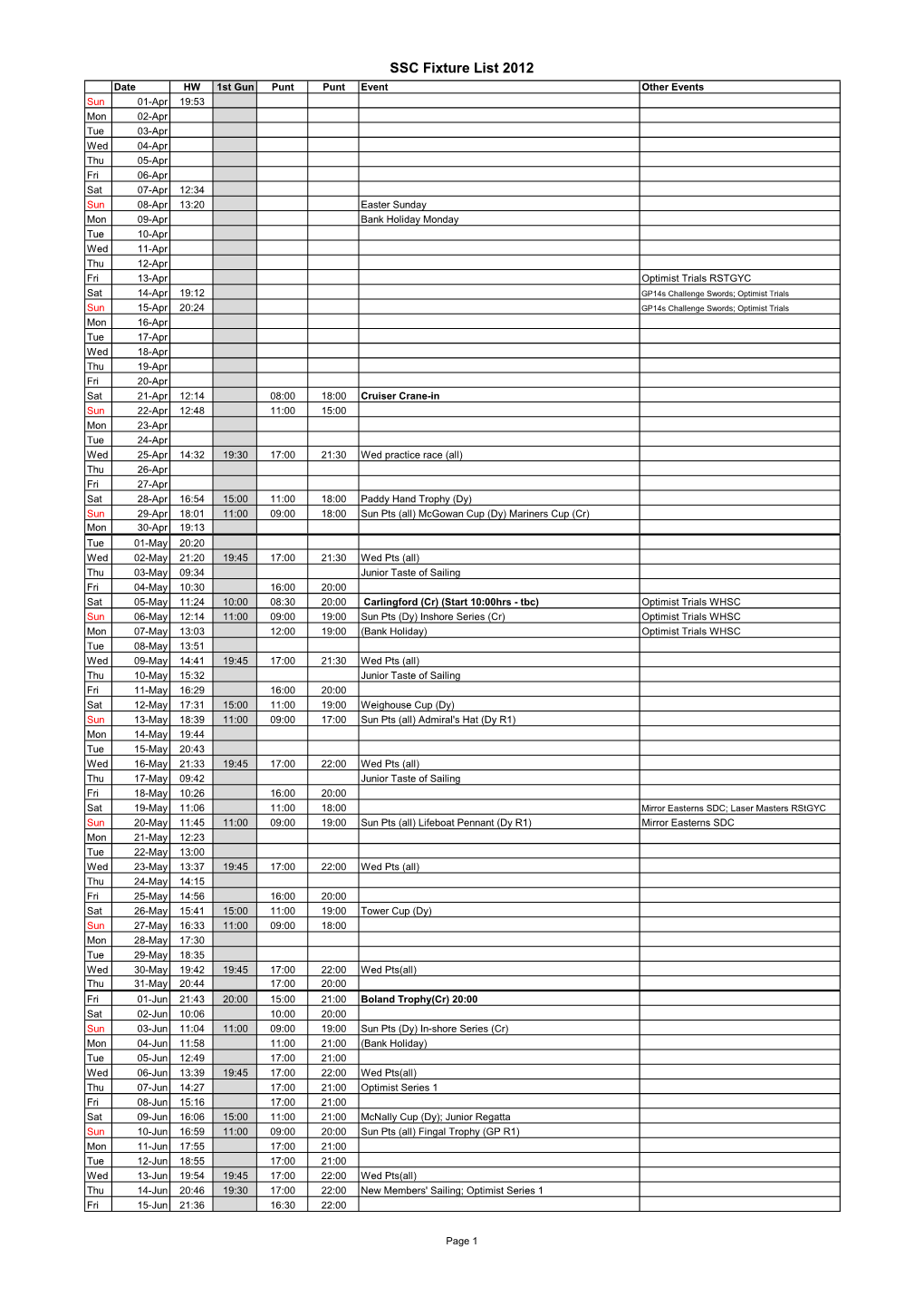 SSC Fixture List 2012